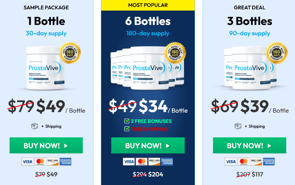 Limited time sale banner highlighting discounted pricing and promotional offer on ProstaVive